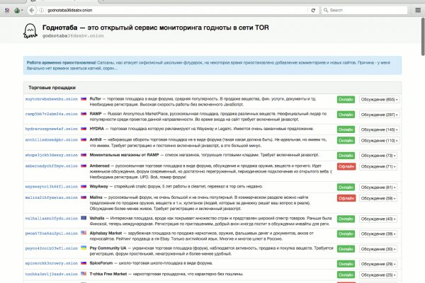 Кракен тг маркетплейс