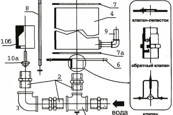 Kra16.at